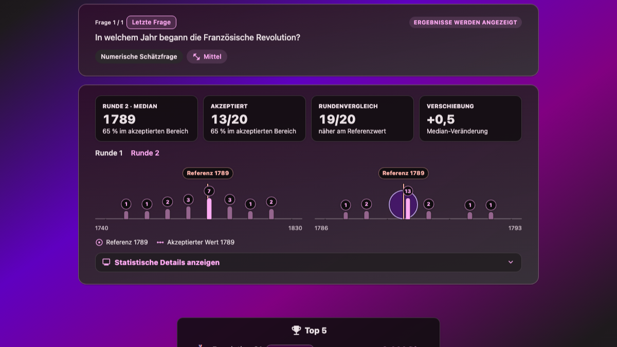 Vue hôte d'une question d'estimation numérique sur la Révolution française